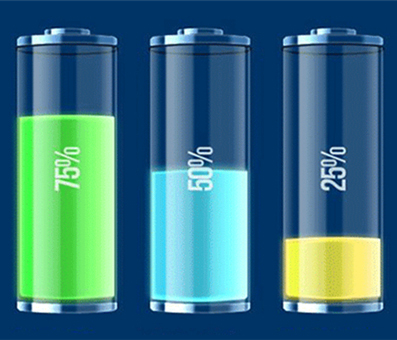 Movement direction of lithium battery when charging